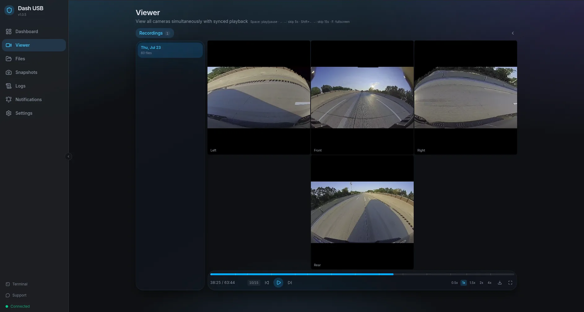 Four-camera synchronized viewer playing Surround Vision footage